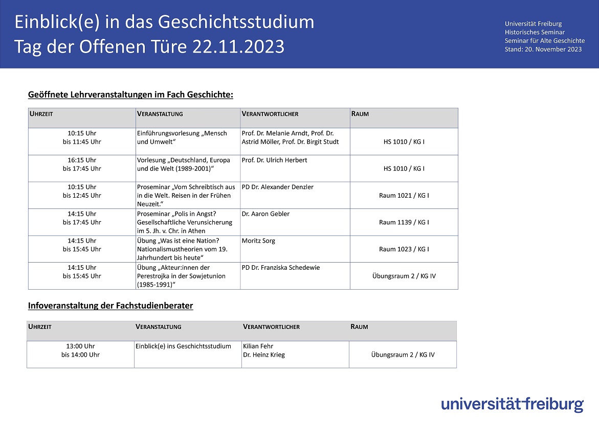 Tag der Offenen Türe, Mittwoch 22.11.2023